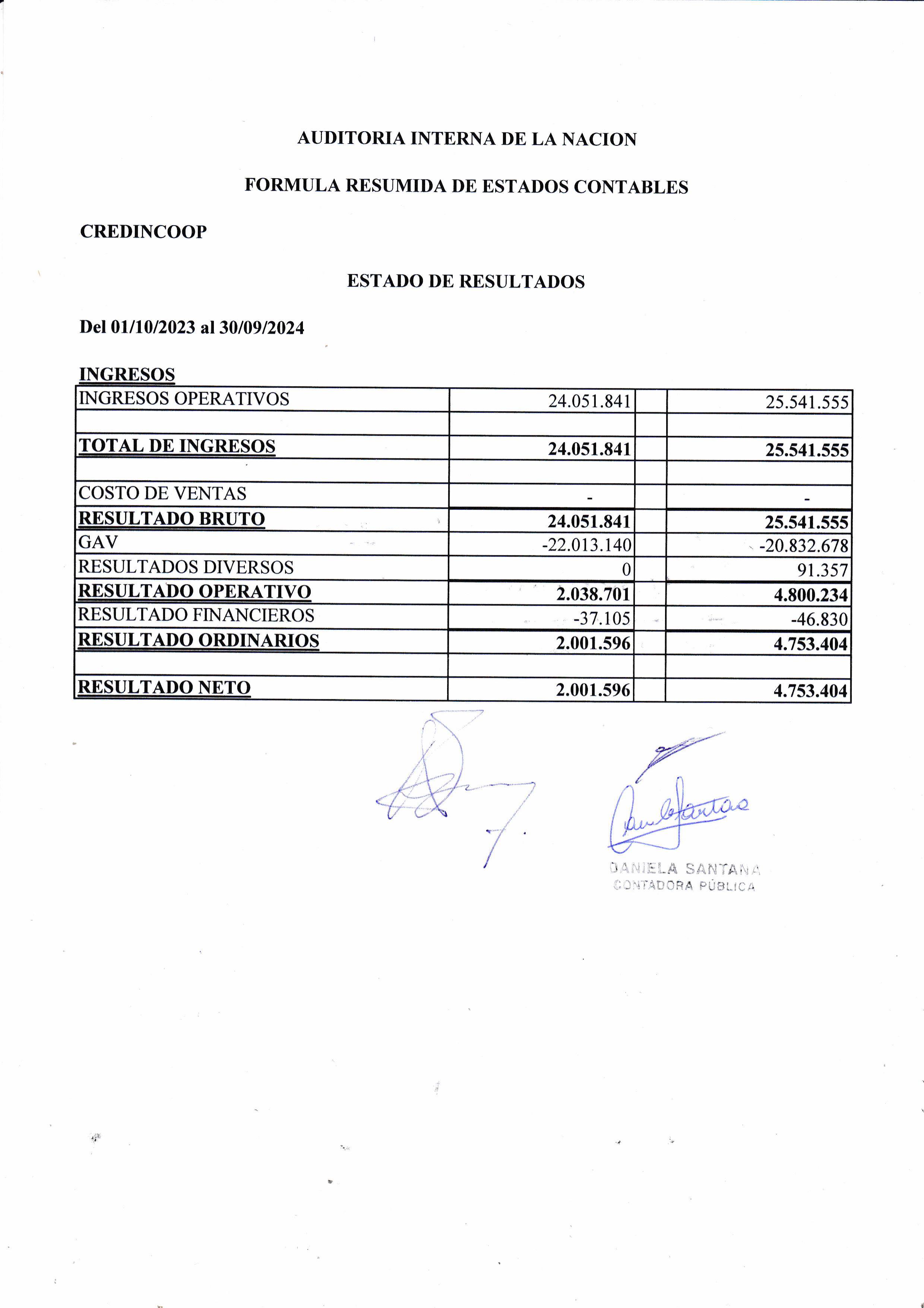 Estados financieros al 30/09/2023 Hoja 2