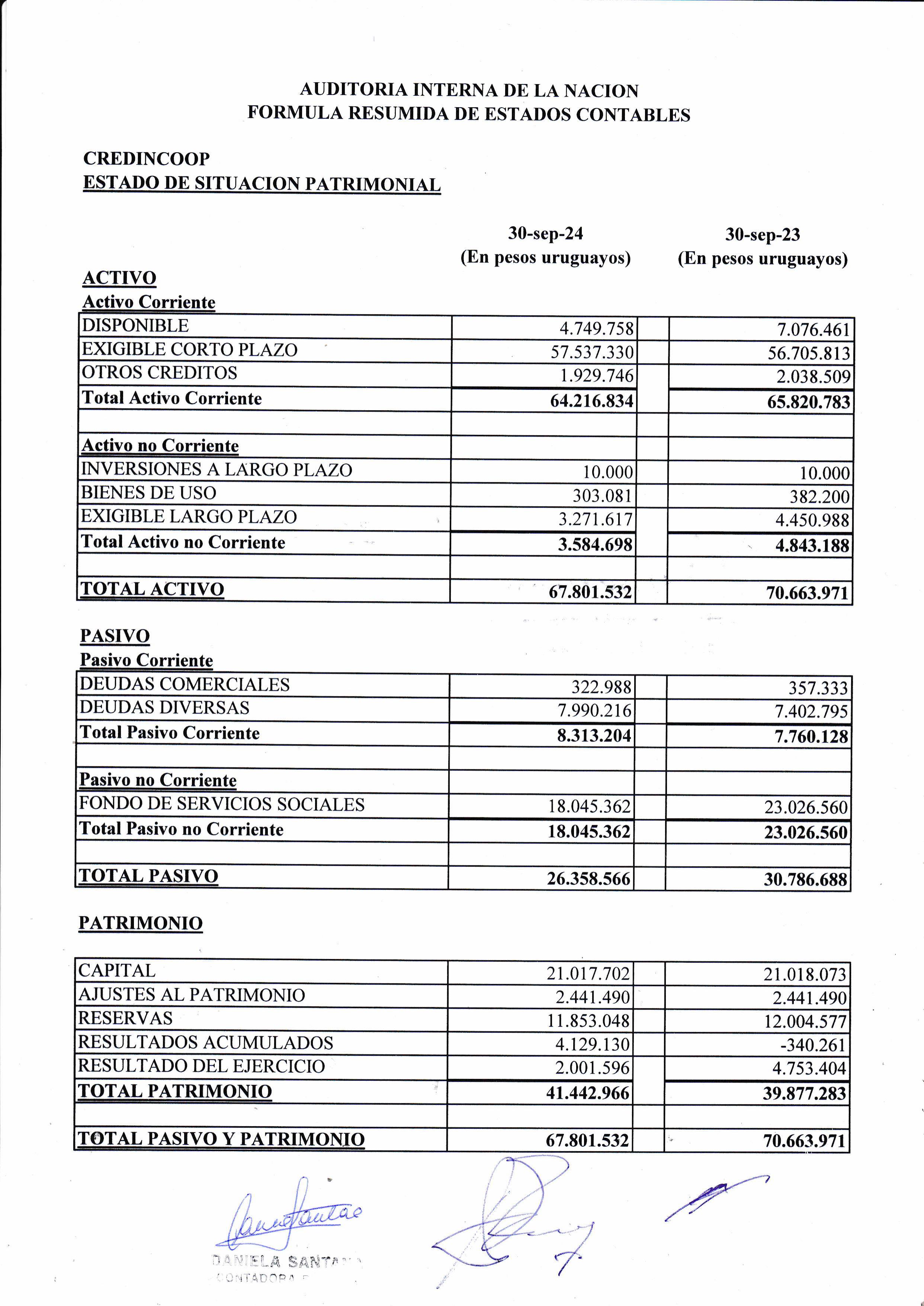 Estados financieros al 30/09/2023 Hoja 1